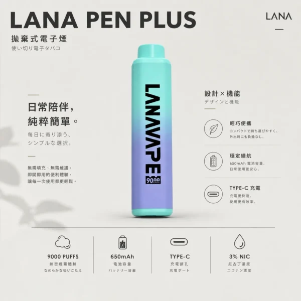【台灣現貨】LANA PEN PLUS 9000口拋棄式電子煙 爆款熱銷 秒發免運