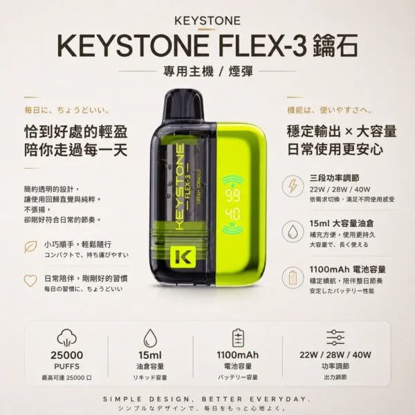 ChatGPT Image 2026年8月21日 上午12_27_00 【台灣現貨】KEYSTONE FLEX-3 鑰石 25000口拋棄式電子煙 爆款熱銷 秒發免運【買一盒煙彈送主機】