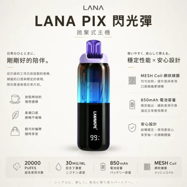 ChatGPT Image 2026年8月21日 上午12_30_38 【台灣現貨】LANA PIX 閃光彈 20000口拋棄式電子煙 爆款熱銷 秒發免運
