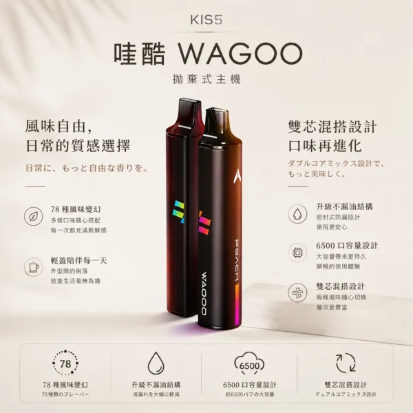 【台灣現貨】WAGOO 哇酷 KIS5 6500口 拋棄式電子煙 爆款熱銷 秒發免運 首選