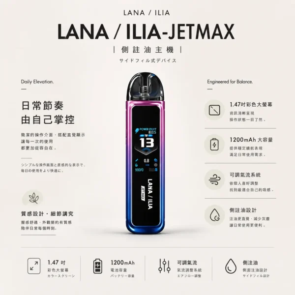 ChatGPT Image 2026年8月23日 下午04_33_39 【現貨秒發】LANA ILIA-JETMAX 側註油主機套裝 彩色大螢幕 細膩還原現貨【買1贈煙油】