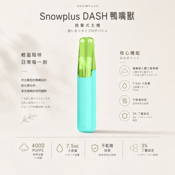ChatGPT Image 2026年8月24日 下午09_48_46 【極致口感】Snowplus DASH 4000口拋棄式 7.5ml 3%丁鹽 鴨嘴貼合不掉味 現貨秒發