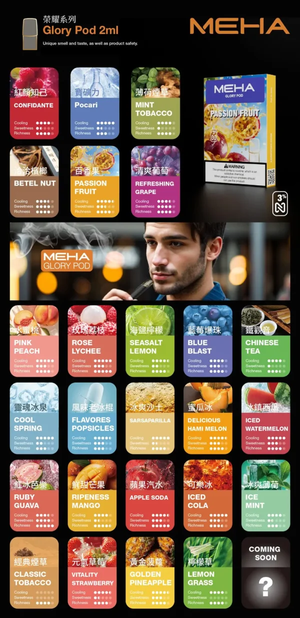 5325a4f9d94ef6d80fb479ce21f9c513 【現貨秒發】MEHA 魅嗨 一代通用煙彈 熱銷 2.0ml 三顆裝 通用 RELX / LANA / SP2S 主機