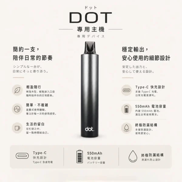 ChatGPT Image 2026年8月22日 下午06_19_24 DOT switch 佩特里專用主機 550mAh|話題爆款電力天花板 Type-C快充與穩壓不燒焦 現貨必收