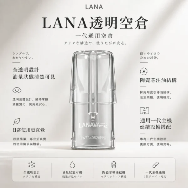 一代透明空倉 LANA 拉娜｜全透明設計殘油一目瞭然 陶瓷芯注油不掉味 日常享受細膩升級的純粹體驗
