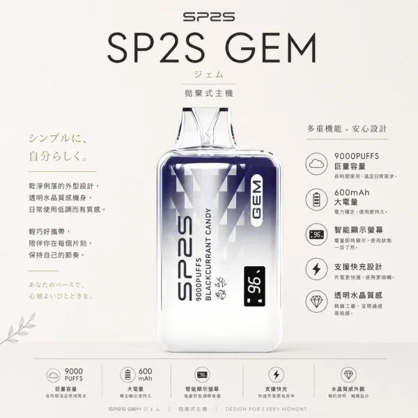 ChatGPT Image 2026年8月24日 下午10_01_19 SP2S 思博瑞 GEM 9000 拋棄式電量油量雙顯示!全台現貨秒發 600mAh 快充透明水晶款
