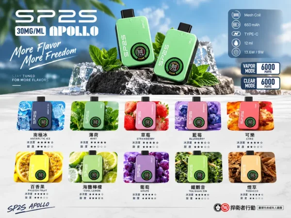 ChatGPT Image 2026年9月10日 上午02_16_19 SP2S 12000口拋棄式主機|30mg 順暢擊喉 650mAh 支援 Type-C 扎實手感 台灣現貨