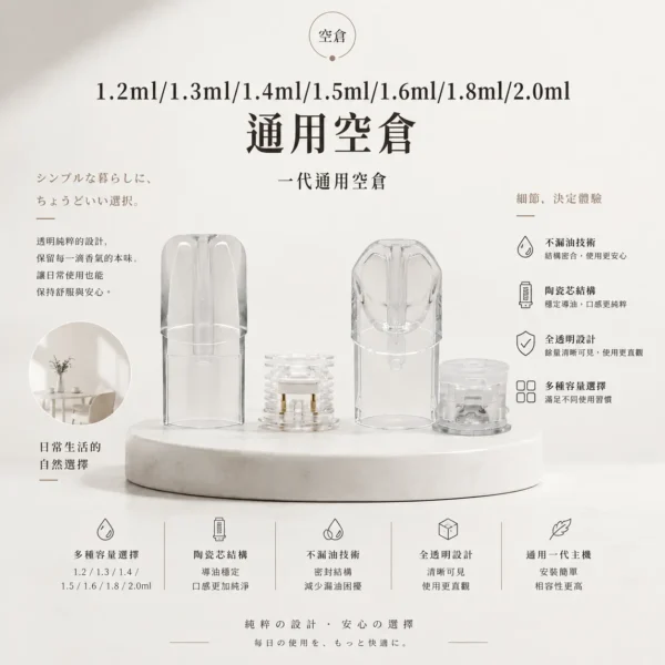 ChatGPT Image 2026年9月6日 上午02_49_23 一代主機通用空倉1.2ml / 1.3ml / 1.4ml / 1.5ml / 1.6ml / 1.8ml / 2.0ml|人氣熱賣必囤!多種容量滿足不同習慣,陶瓷芯防漏技術,台灣現貨秒發