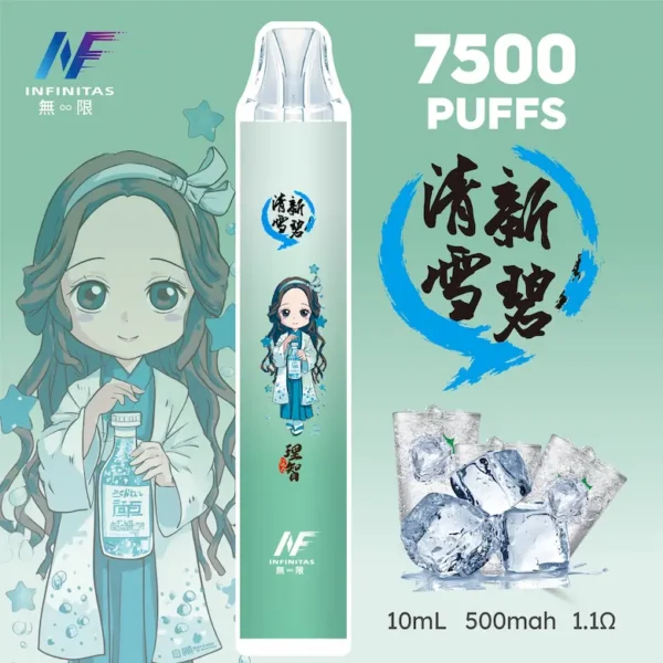 inf 無限 鬼滅之刃聯名 拋棄式 7500口 10ml大容量 1.1歐姆細膩飽滿 Mesh芯順滑隨身享受
